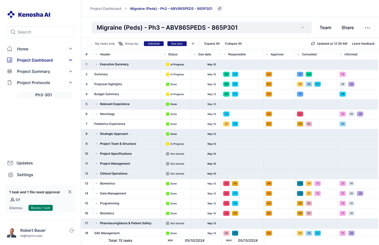 Dashboard Sidebar Close Up
