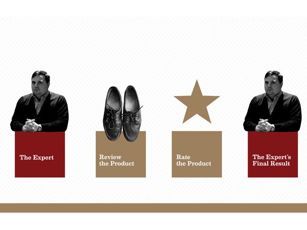 The image shows two men in suits seated at red podiums, each with their hands clasped in front of them. On the left podium, the text reads “The Expert,” and on the right podium, it reads “The Expert’s Final Result.” Between them is a pair of black shoes displayed on a tan pedestal. Above the shoes is a gold star. Below the shoes, the text reads “Review the Product.” To the right of the star, the text reads “Rate the Product.”