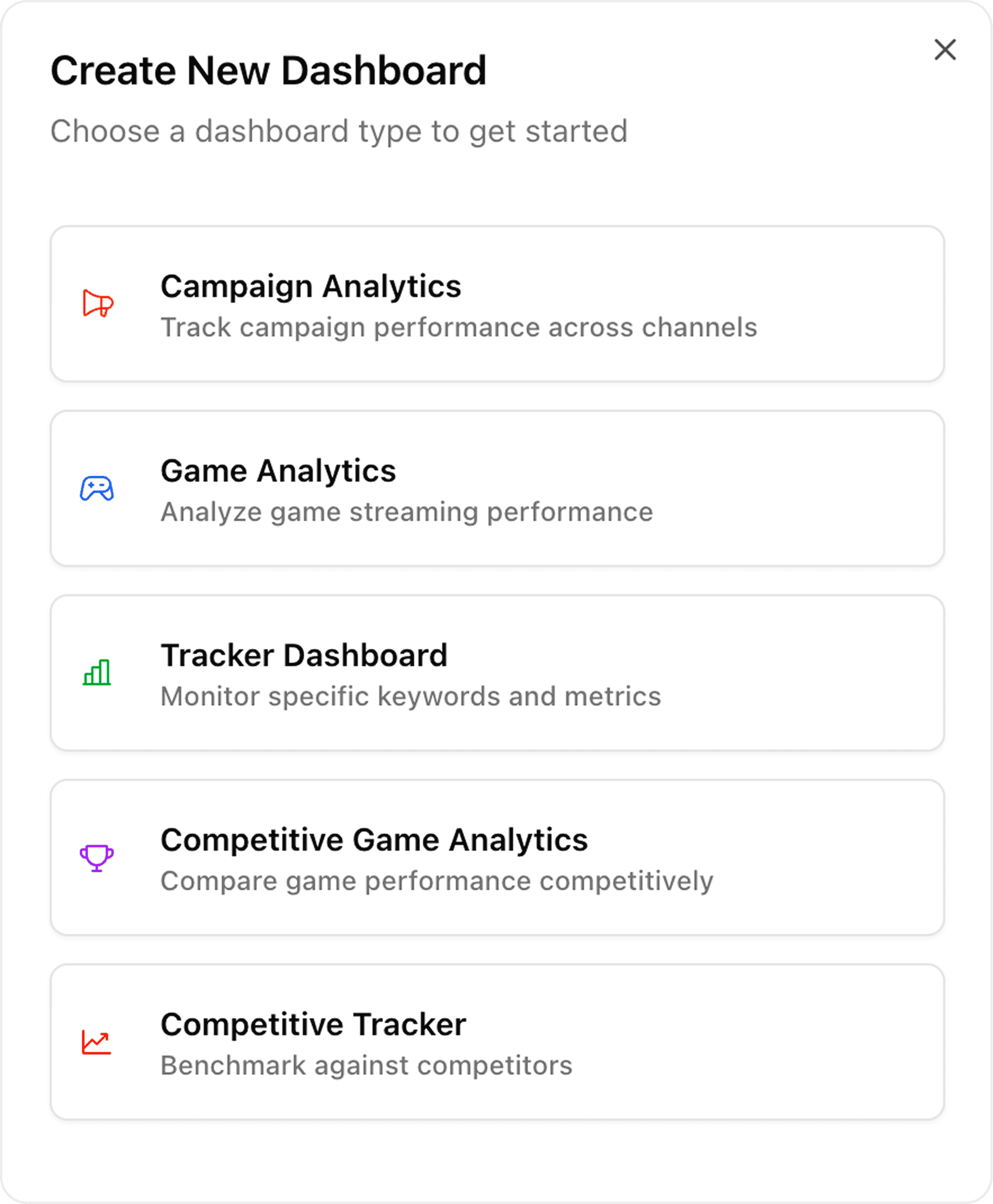 List of Twitch marketing dashboard templates