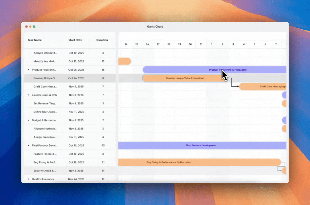 Gantt chart with task dependencies and timeline adjustments