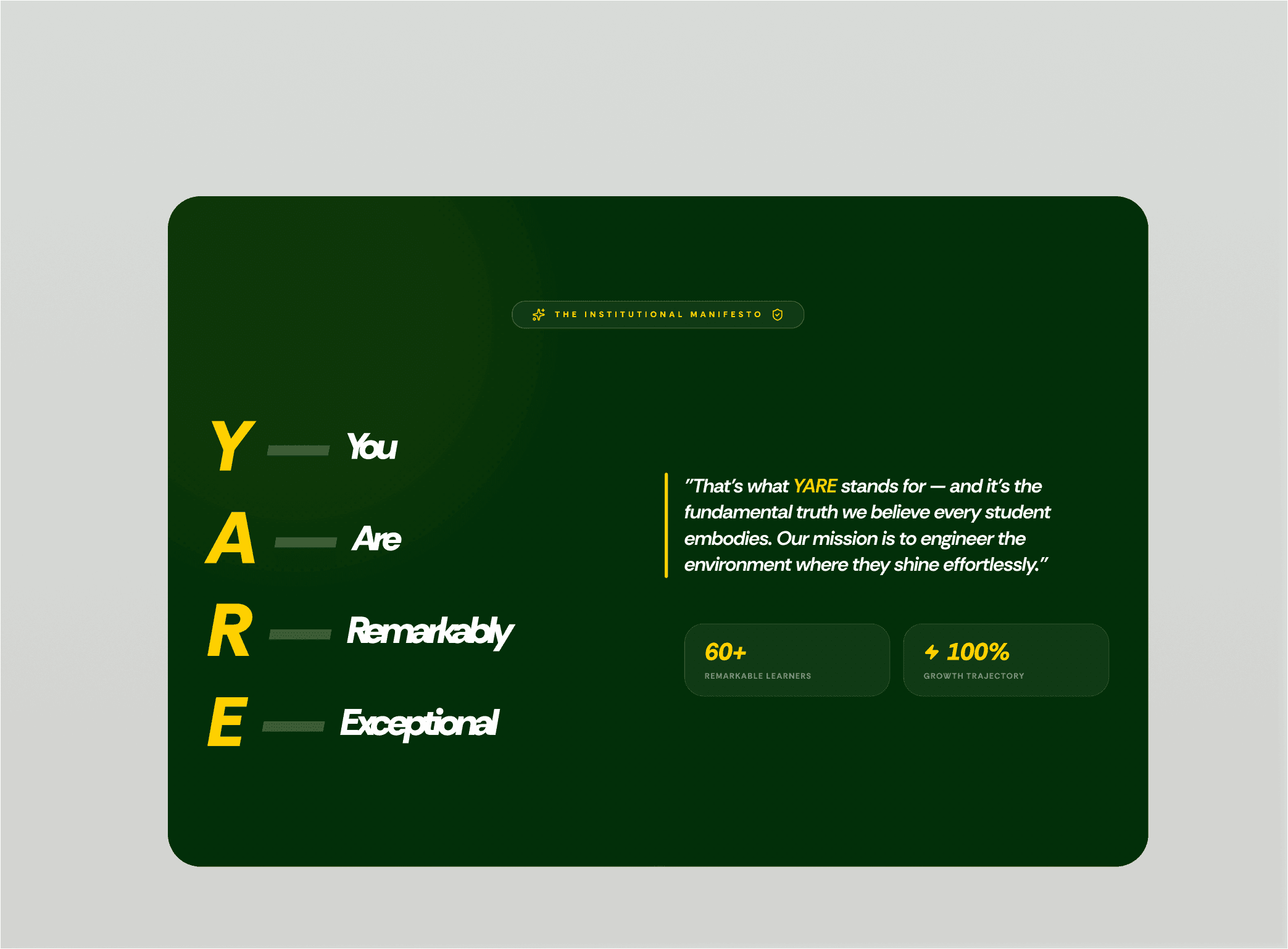 Yare heights Meaning