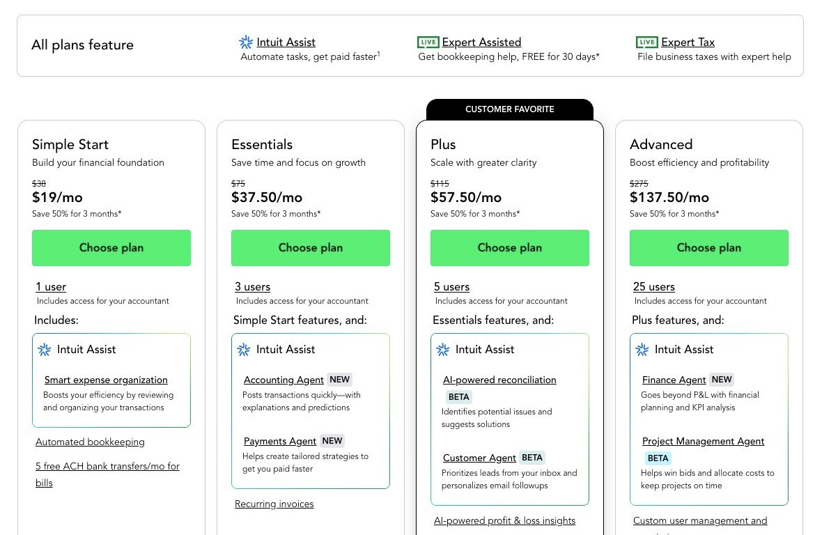 QuickBooks, an accounting software