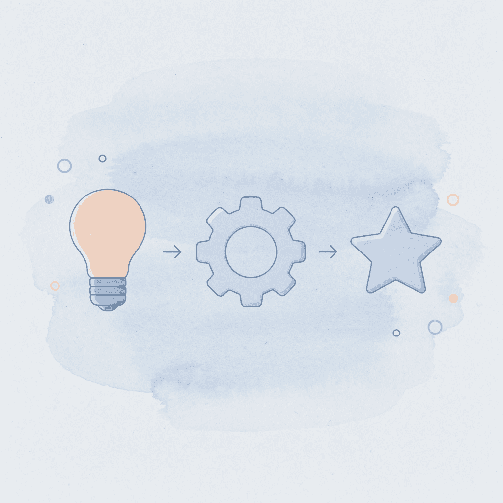 Three icons representing readability, durability, and personality for t-shirt fonts