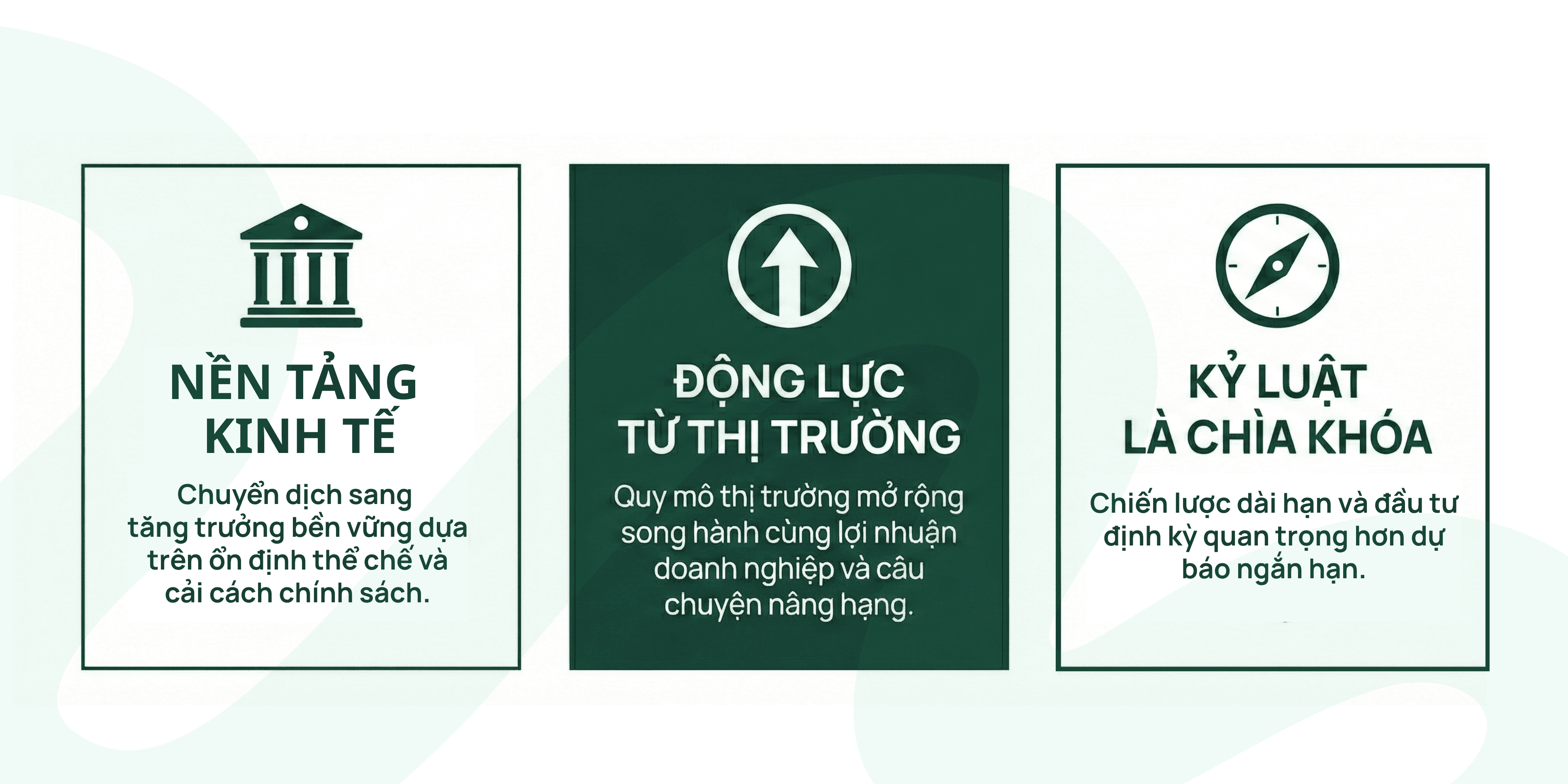 Ba điểm nhà đầu tư mơi cần biết trong năm 2026.