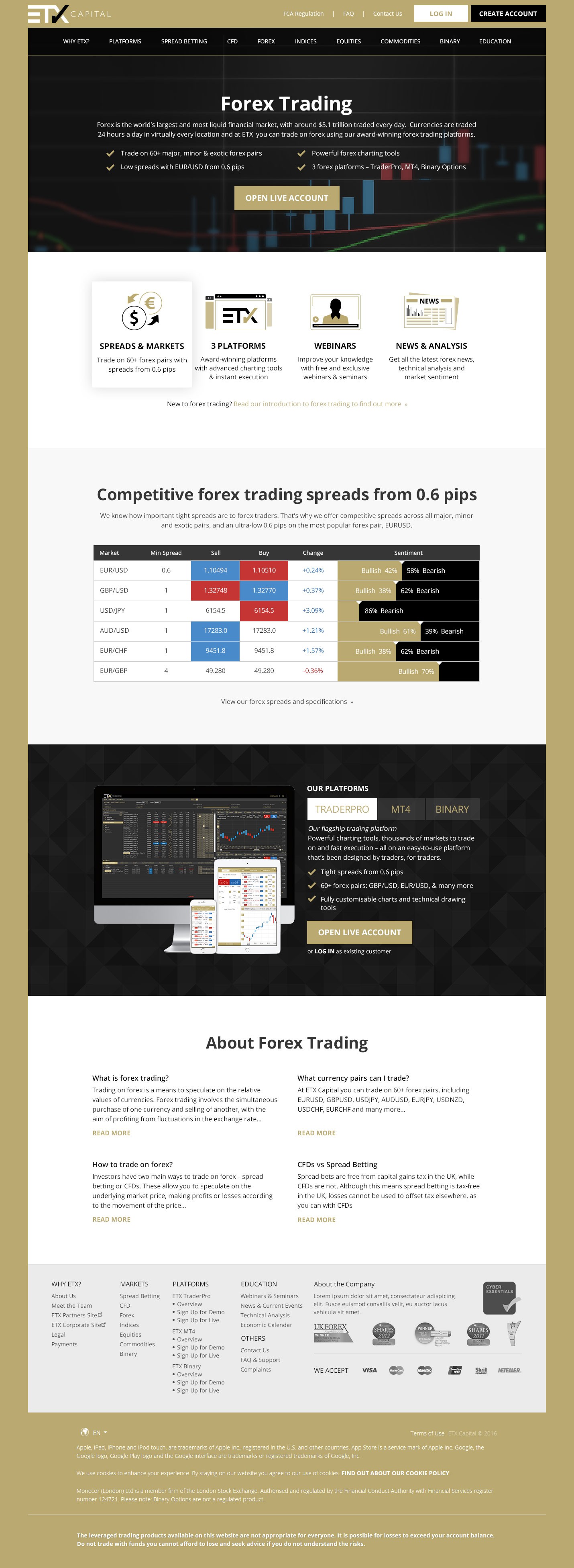 email template for payment