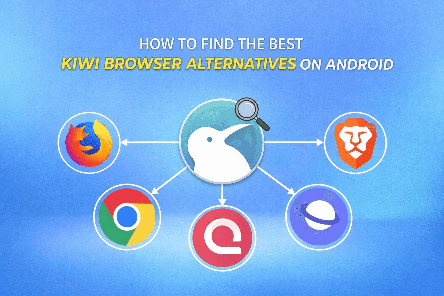  Kiwi Browser Alternatives