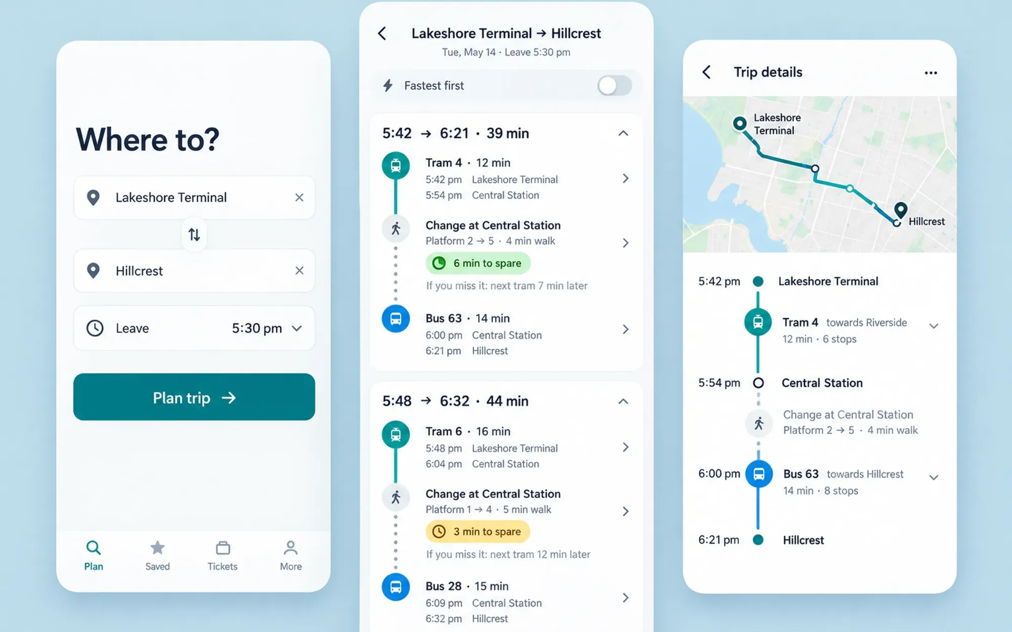 Three Ligne app screens side by side on a pale blue background: the search form, the results list and a trip detail with a transfer at Central Station marked six minutes to spare.