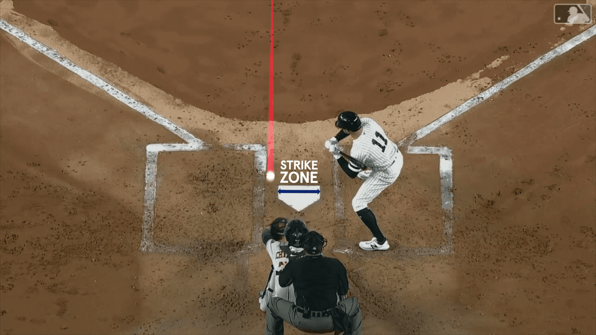 Dashboard Sidebar Close Up