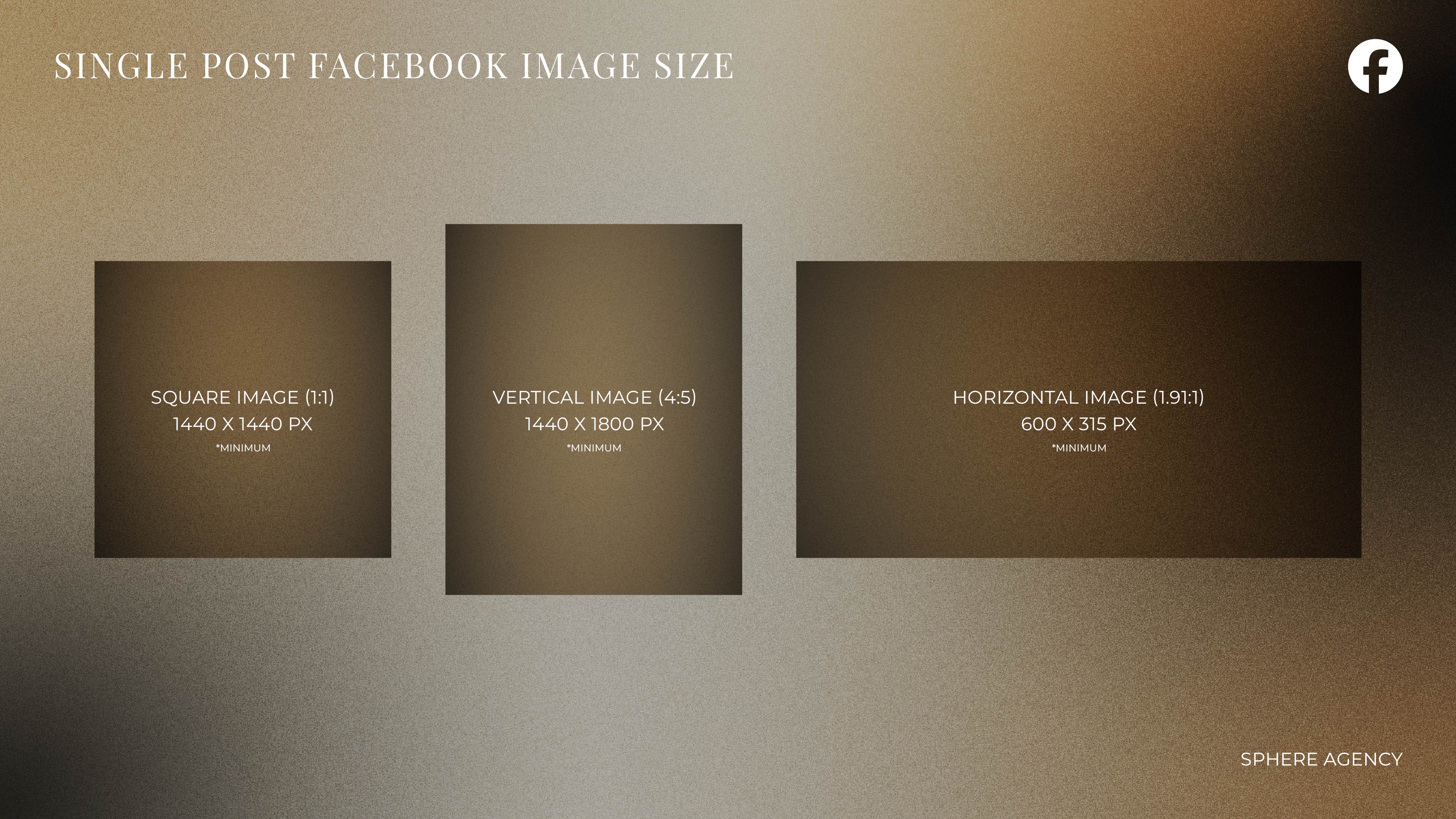 Facebook Size Guide For Photo Posts