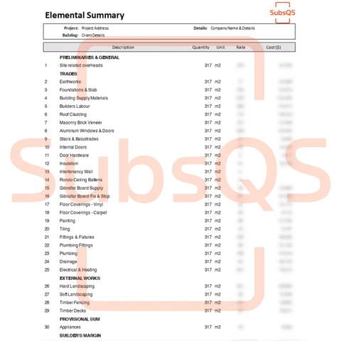 Screenshot of summary page  tender preparation report by SubsQS