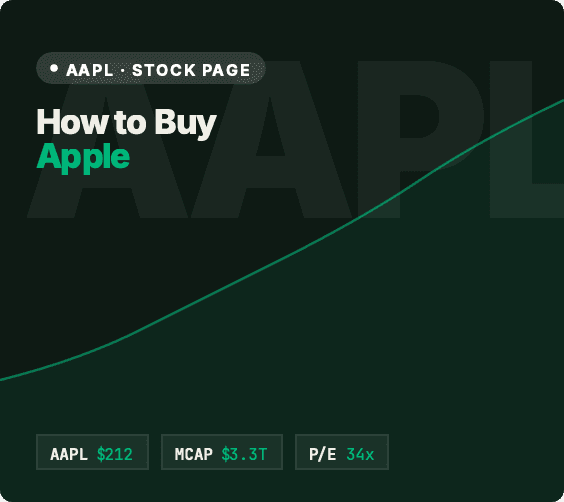 How to Buy Apple (AAPL) Stock from India