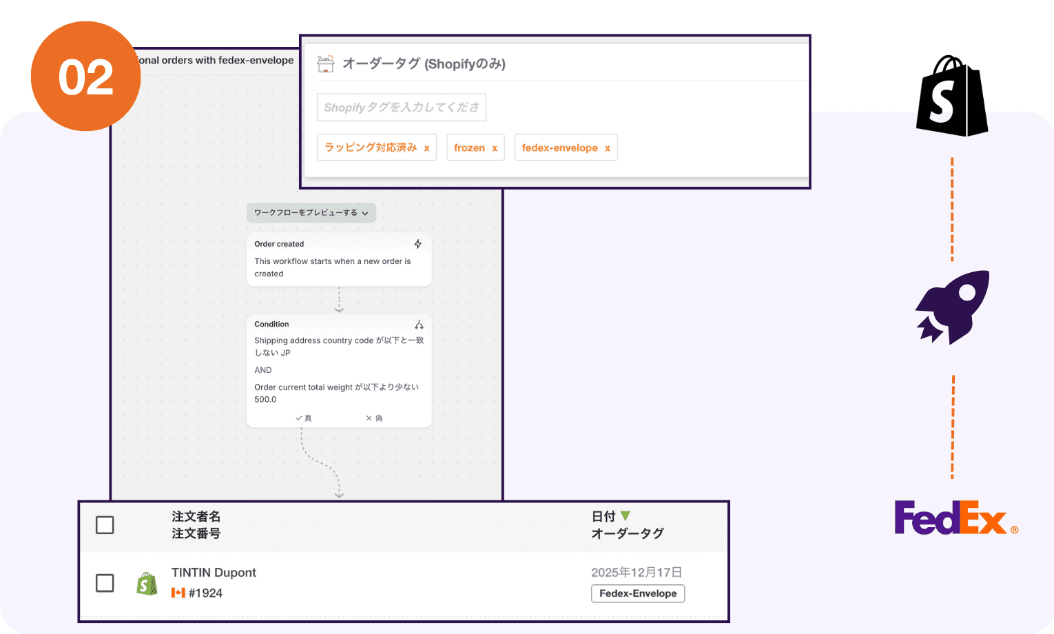Order Tag syn from shopify to shipandco