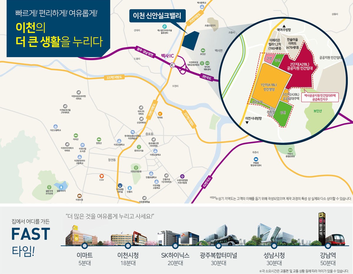 입지환경