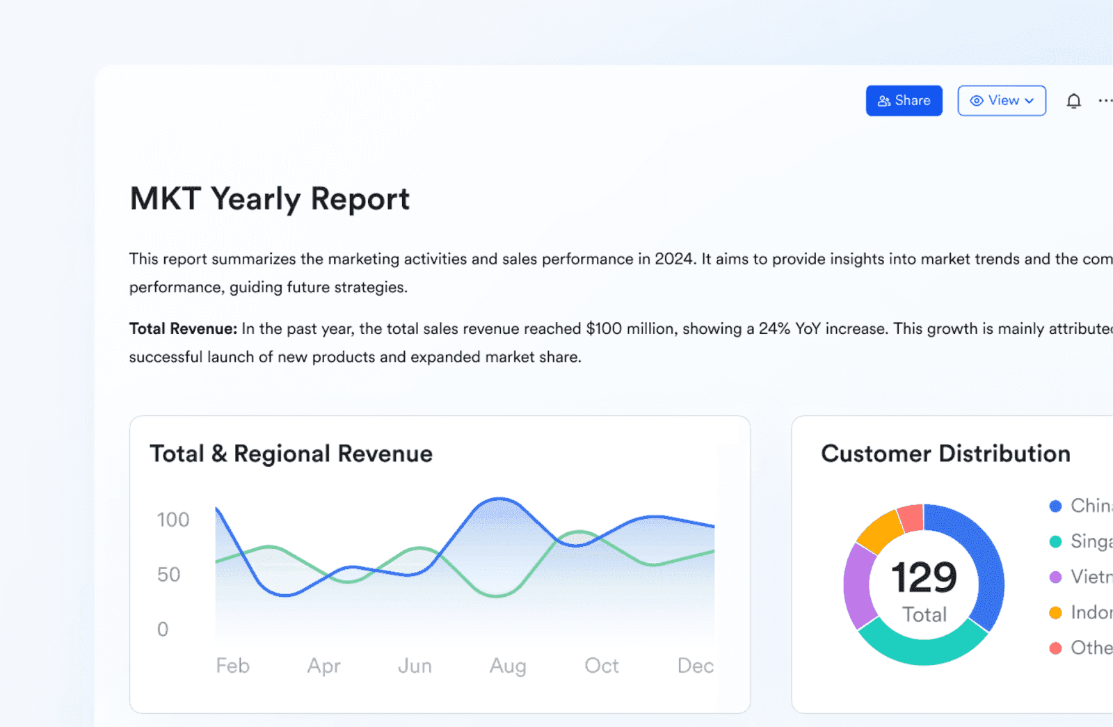 Rich content format in Lark Docs