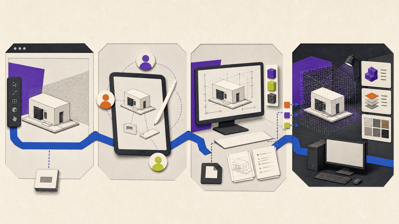 SketchUp workflow progressing from browser and tablet modeling to desktop documentation and advanced professional tools.