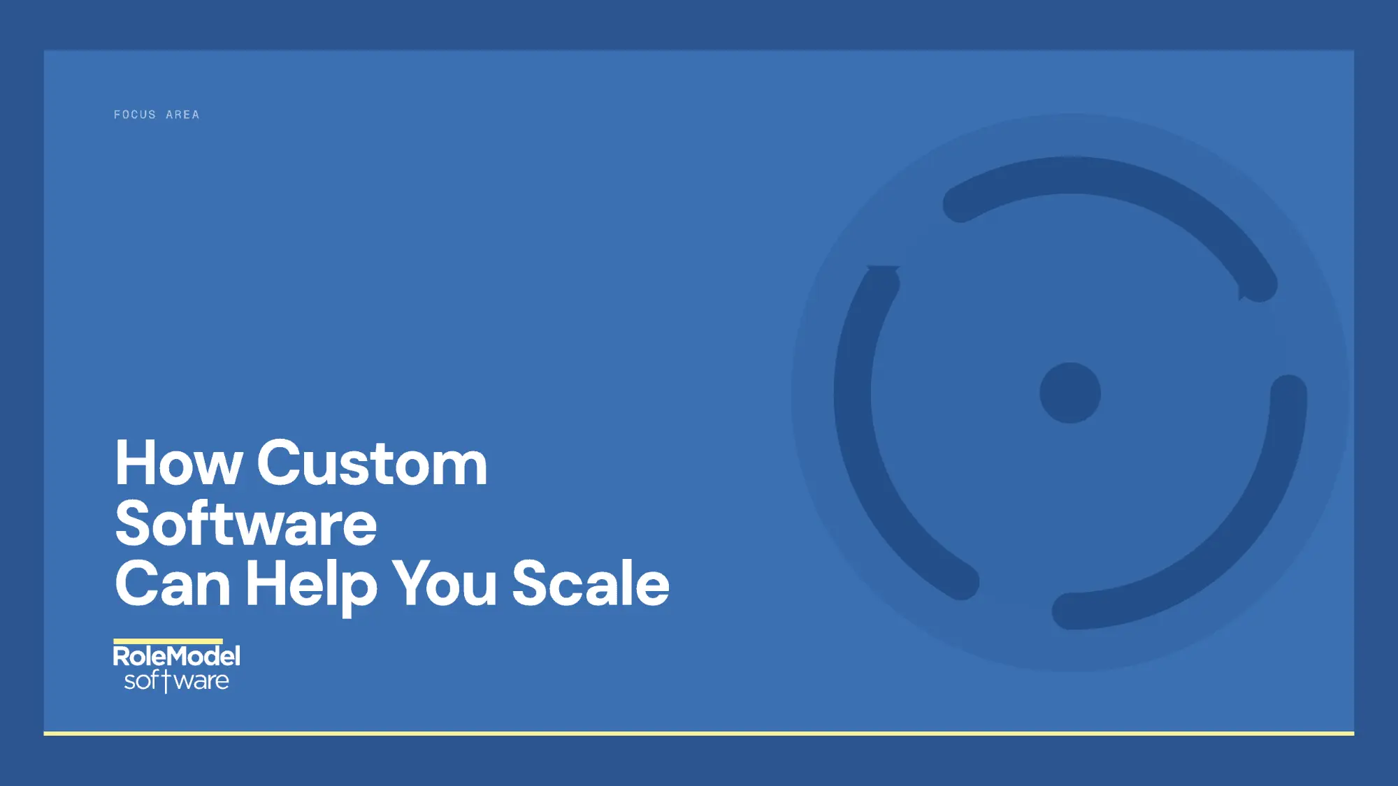 How Custom Software Can Help You Scale