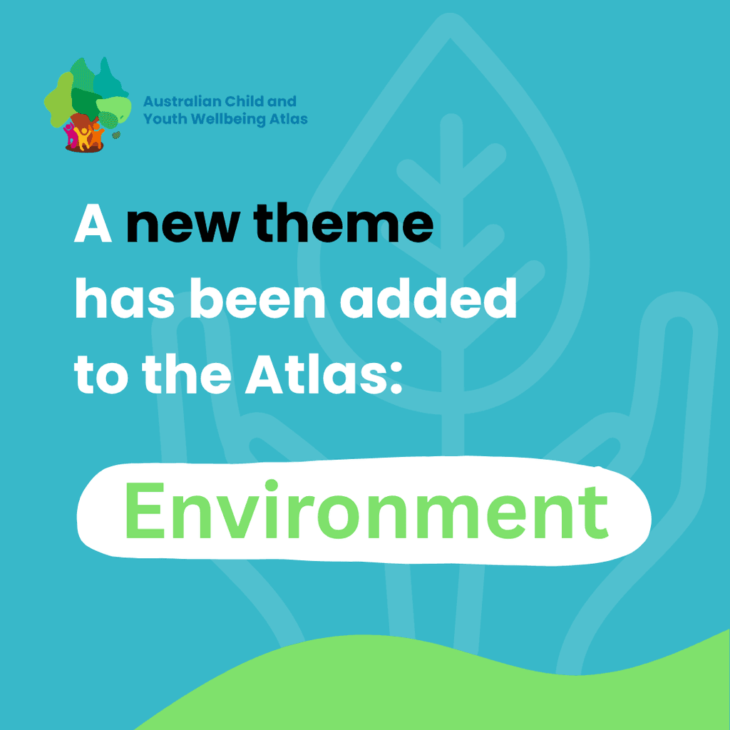 New Environment Indicators Added to Atlas