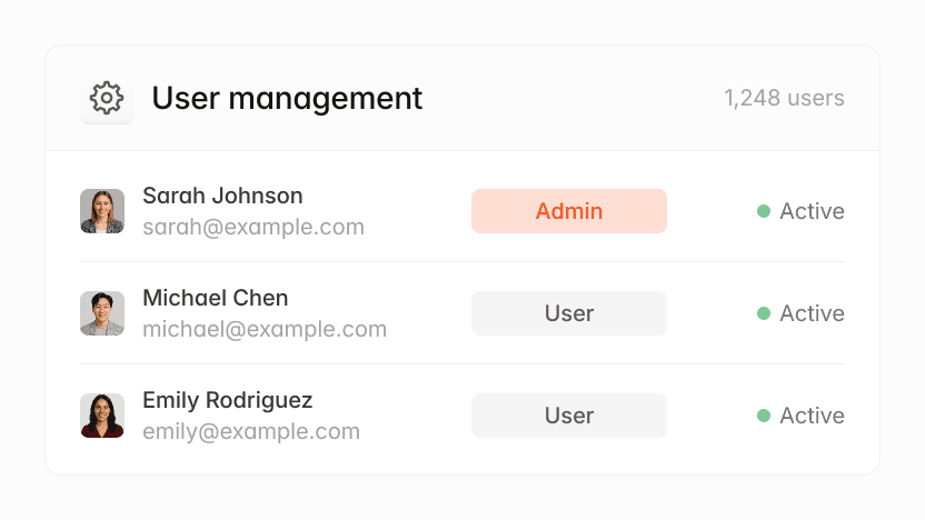 User management dashboard showing Sarah Johnson (Admin), Michael Chen (User), and Emily Rodriguez (User).