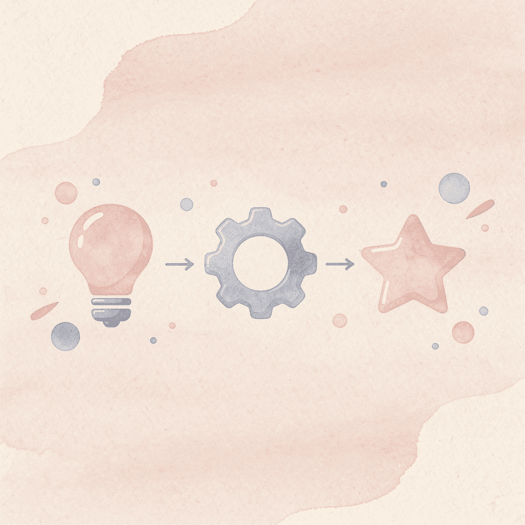 Three icons representing extraction, evaluation, and organization phases -  Document Review Best Practices