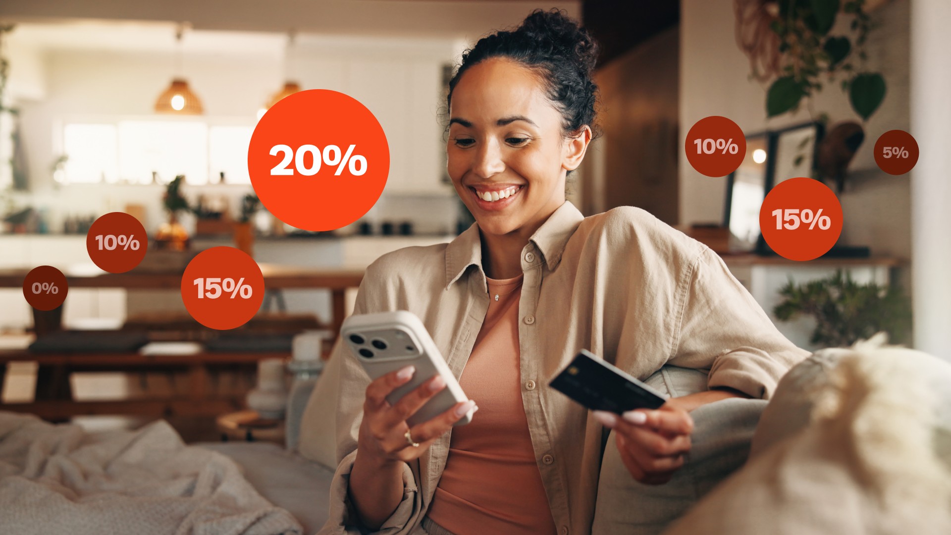 Basket rule discounts