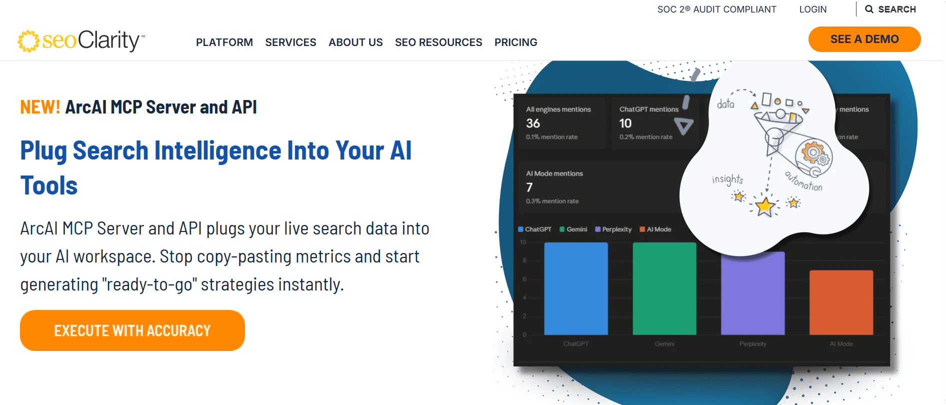 seo clarity - SEO Agency Software