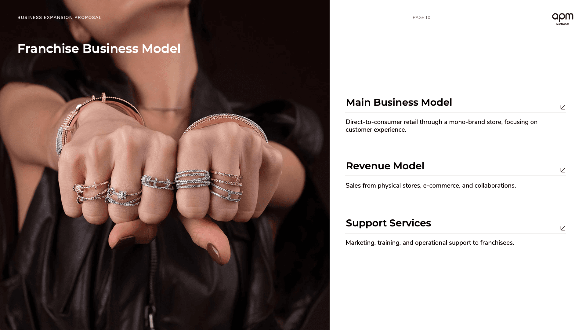 Product Offering Overview: "Slide showcasing APMonaco's premium jewelry and luxury accessories that will be introduced in Bulgaria and Romania stores."