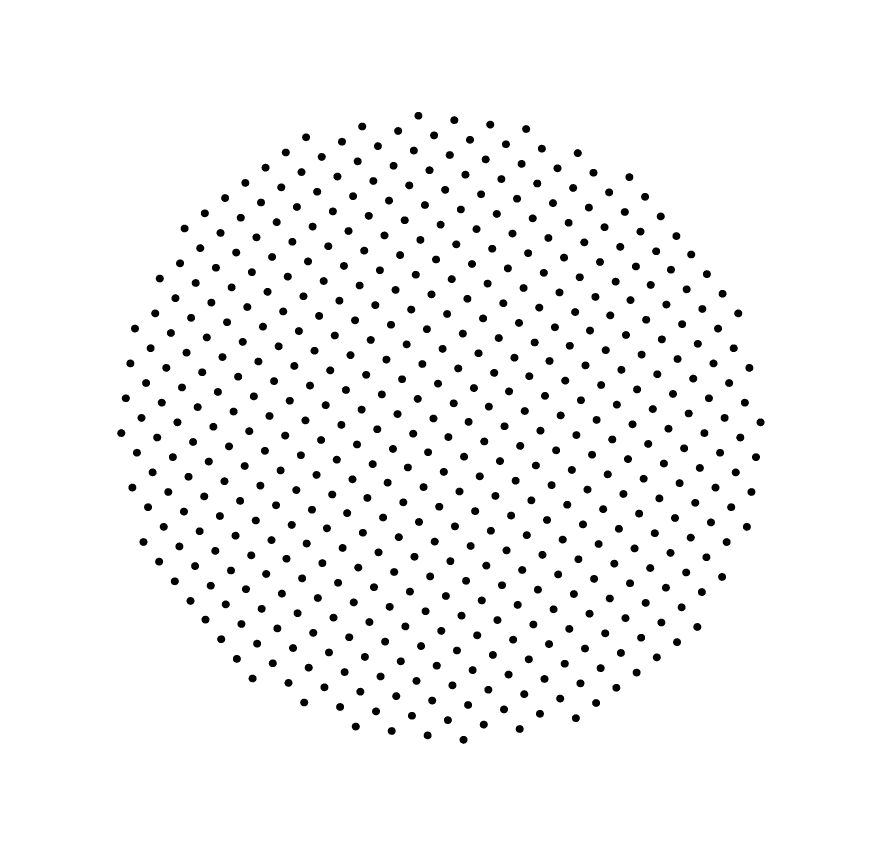Rasterkreis
