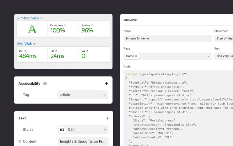 GTmetrix performance scores, accessibility tags, text heading levels, and custom schema markup for SEO in Framer.