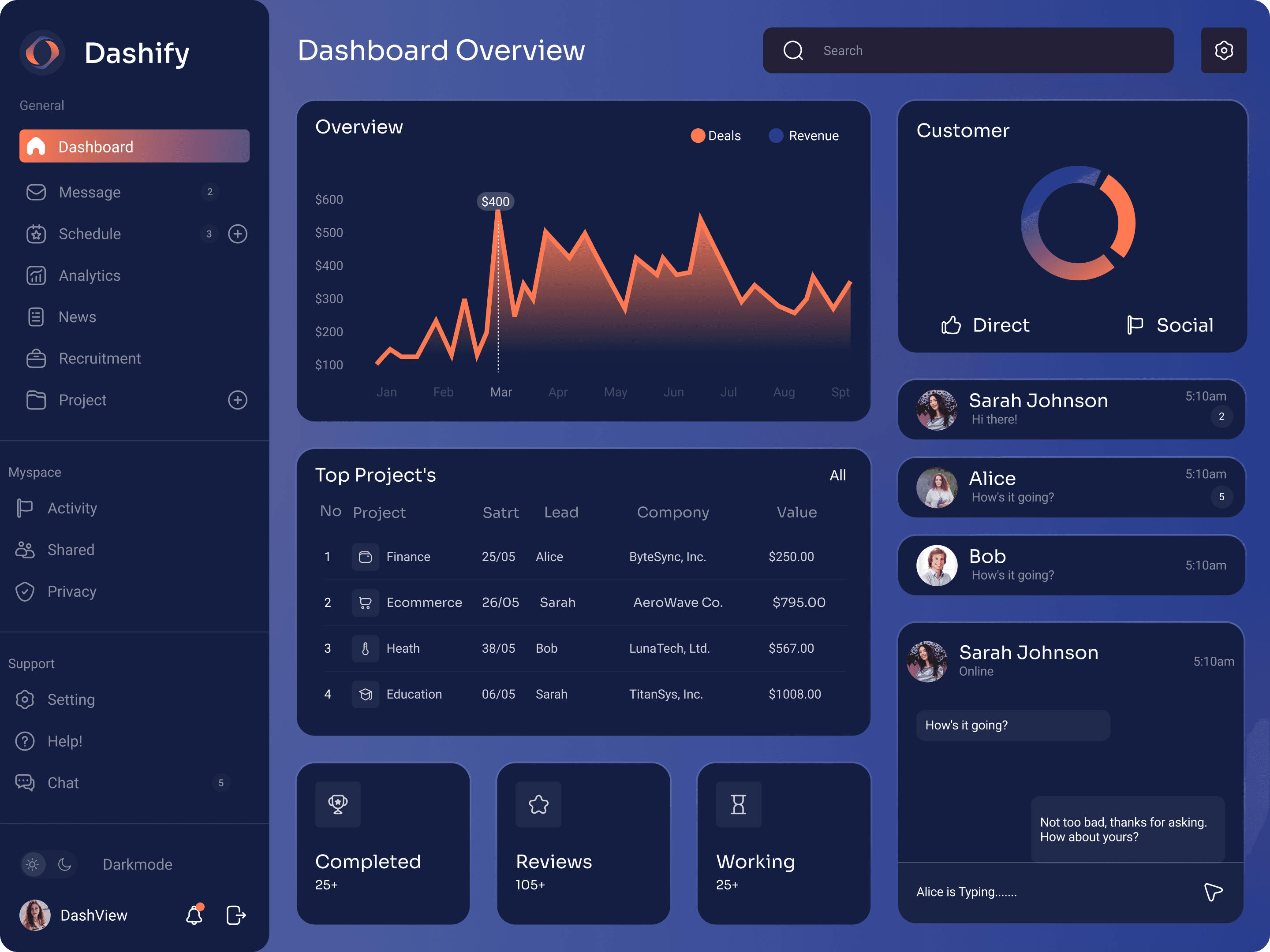 Archived web design build by B503 Studio – creative website concept.