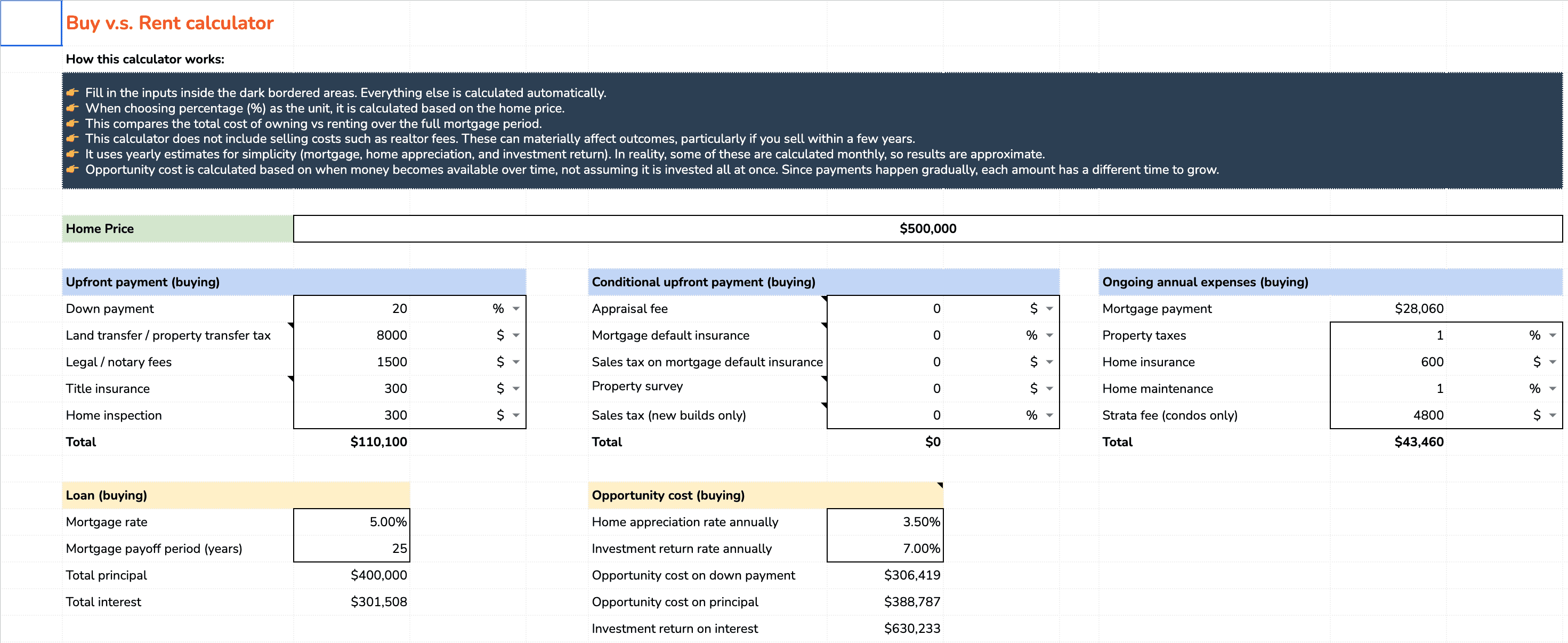A buy vs rent spreadsheet created by Celine to compare housing costs and long-term financial tradeoffs.