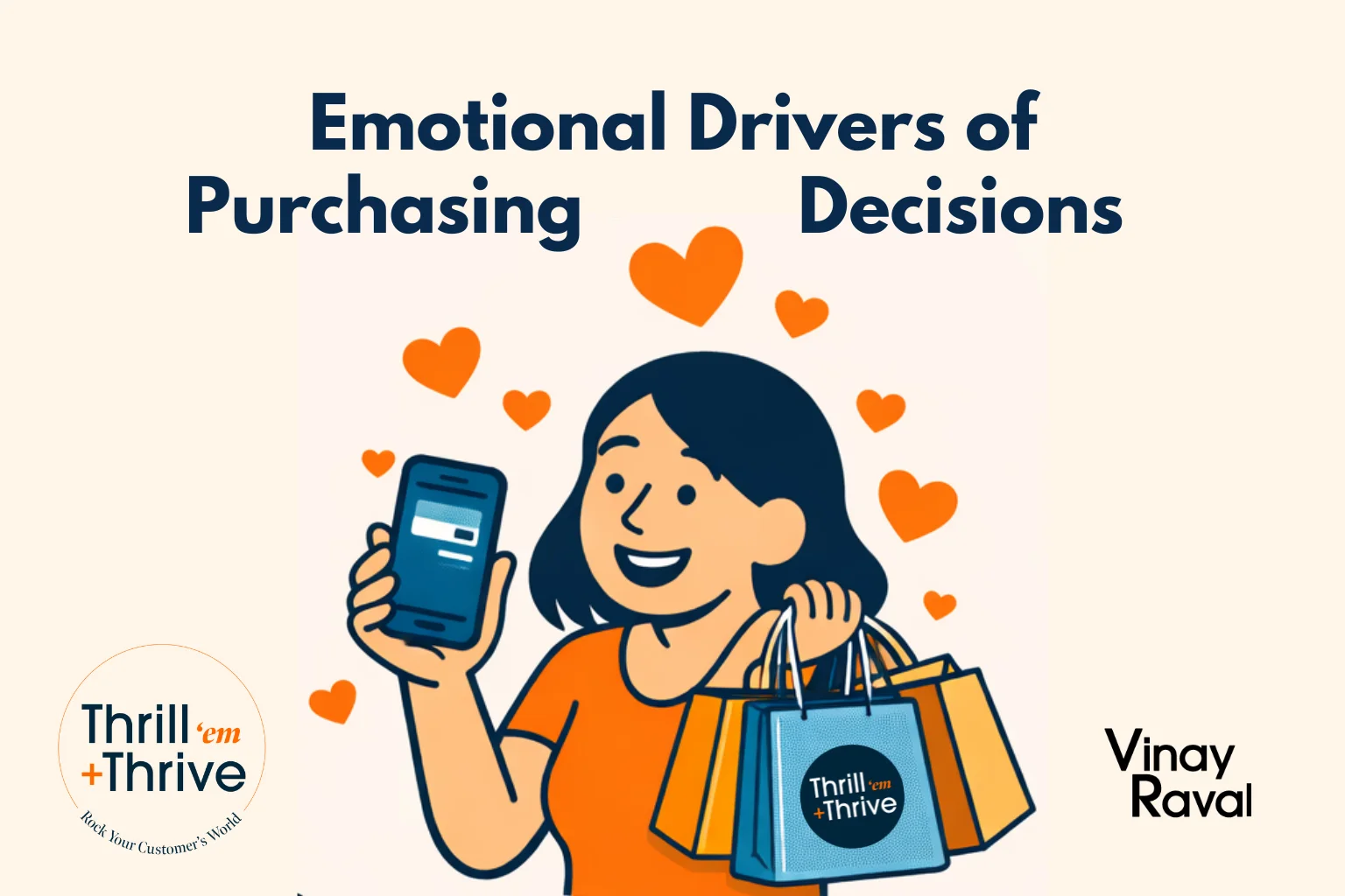 purchase decision making