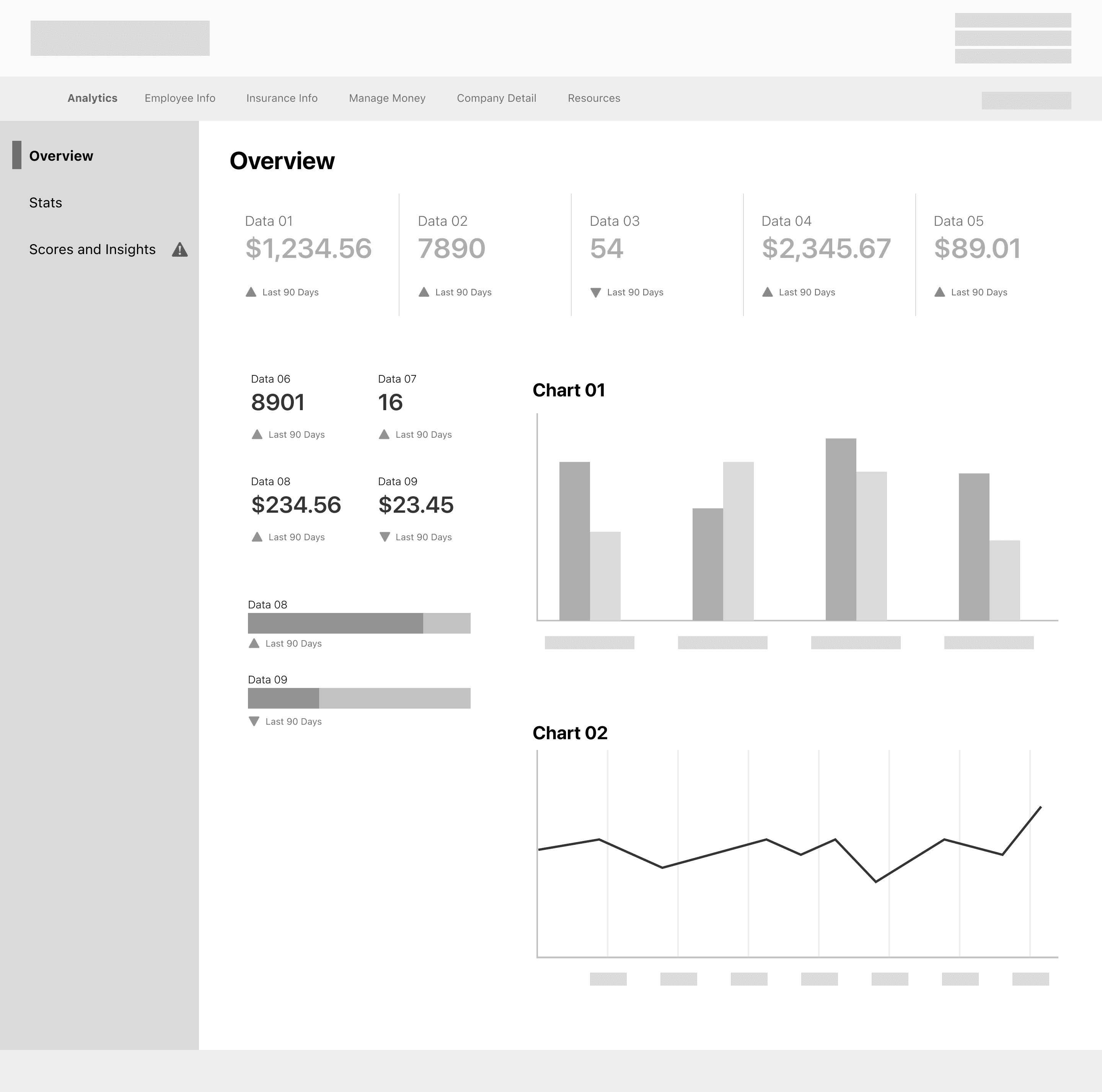 Wireframe design sketch of Analyzer dashboard #3