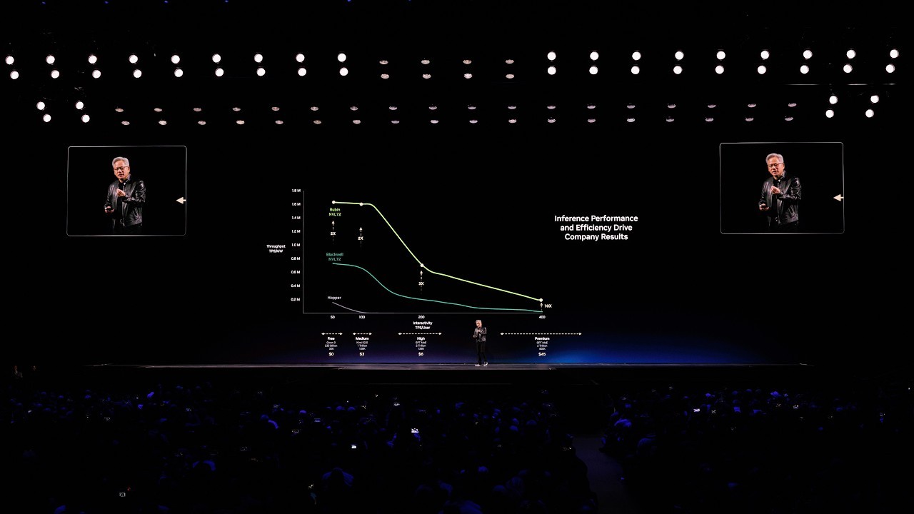 젠슨 황이 GTC 2026 무대에서 "Token, The Language and Currency of AI"라는 슬로건이 띄워진 화면 앞에 서 있는 장면