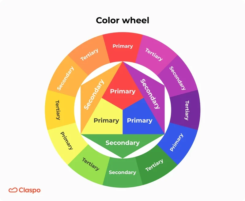 Color_wheel_button