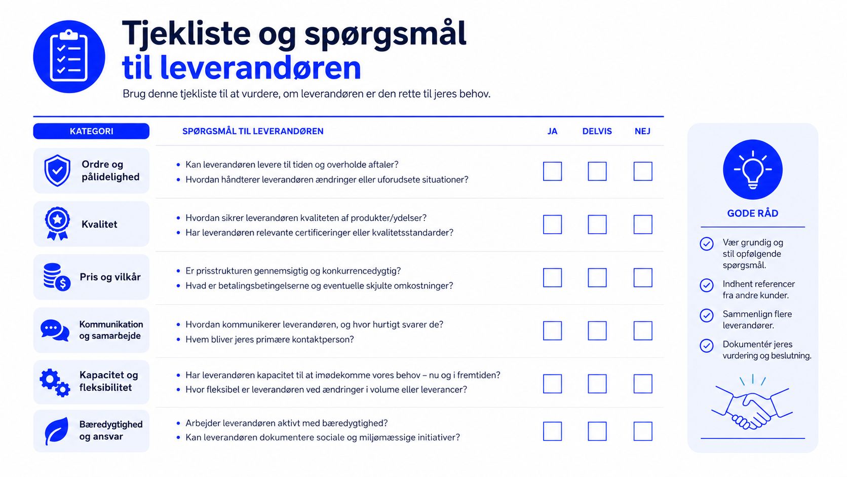 Tjekliste til evaluering af potentielle leverandører med kategorier som kvalitet, pris, kommunikation, kapacitet og bæredygtighed.