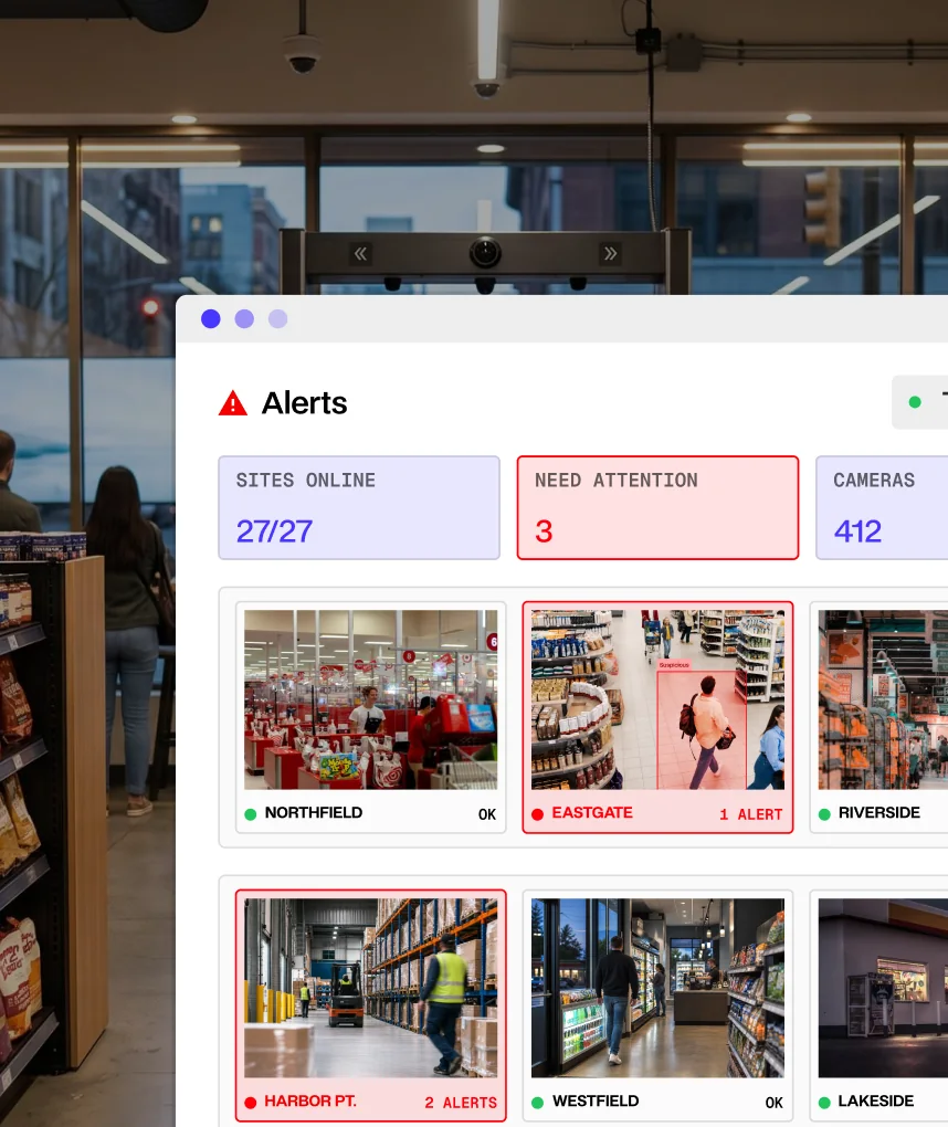 Alerts dashboard showing sites online, stores that need attention and camera tiles