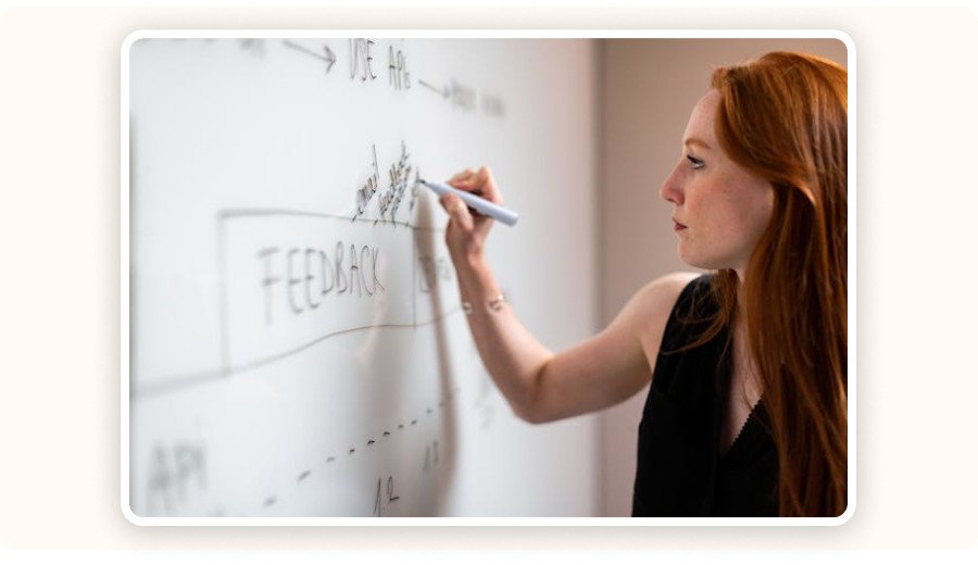 Femme écrivant sur un tableau blanc illustrant l’analyse des résultats et retours d’expérience d’une formation en ligne
