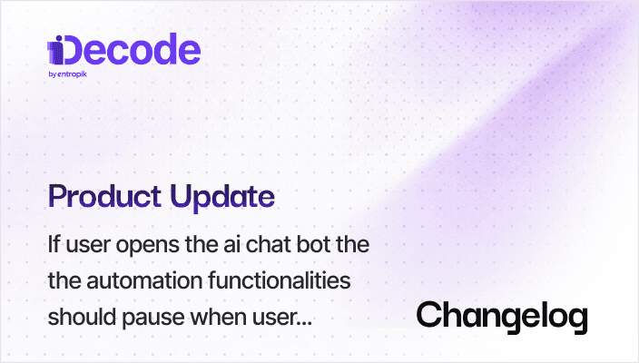 Heatmap of product in creative insights platform