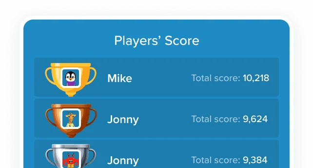 Players' Score leaderboard showing Mike, Jonny, and Jonny with their total scores