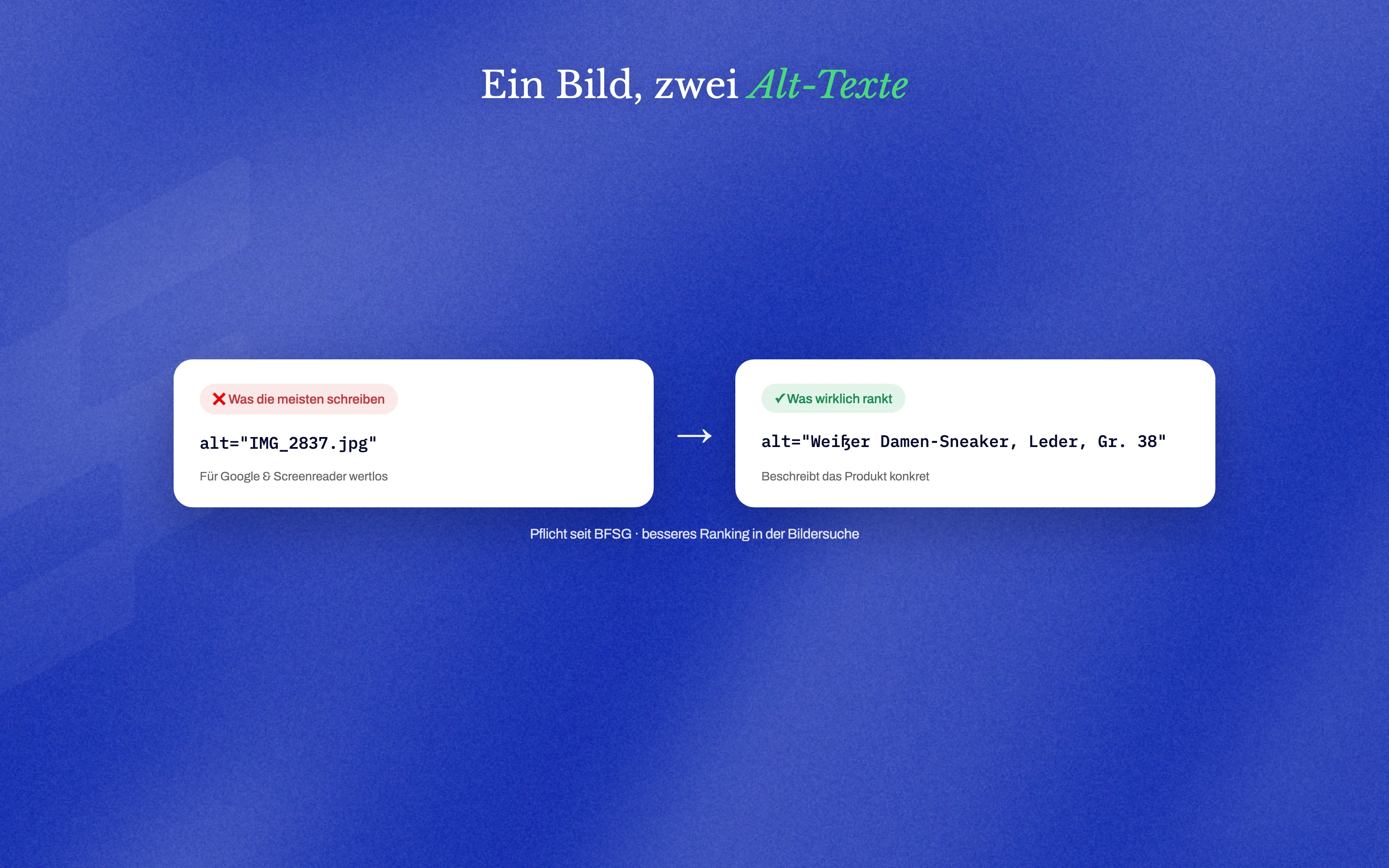 Alt-Texte im E-Commerce: Pflicht nach BFSG