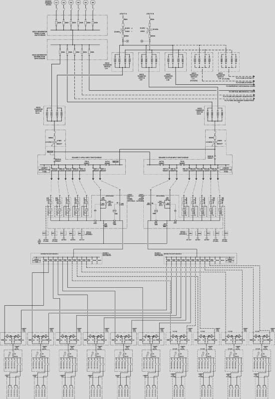 Single-line electrical diagrams illustrate the complexity of data center power systems and the fragmentation of control across layers.