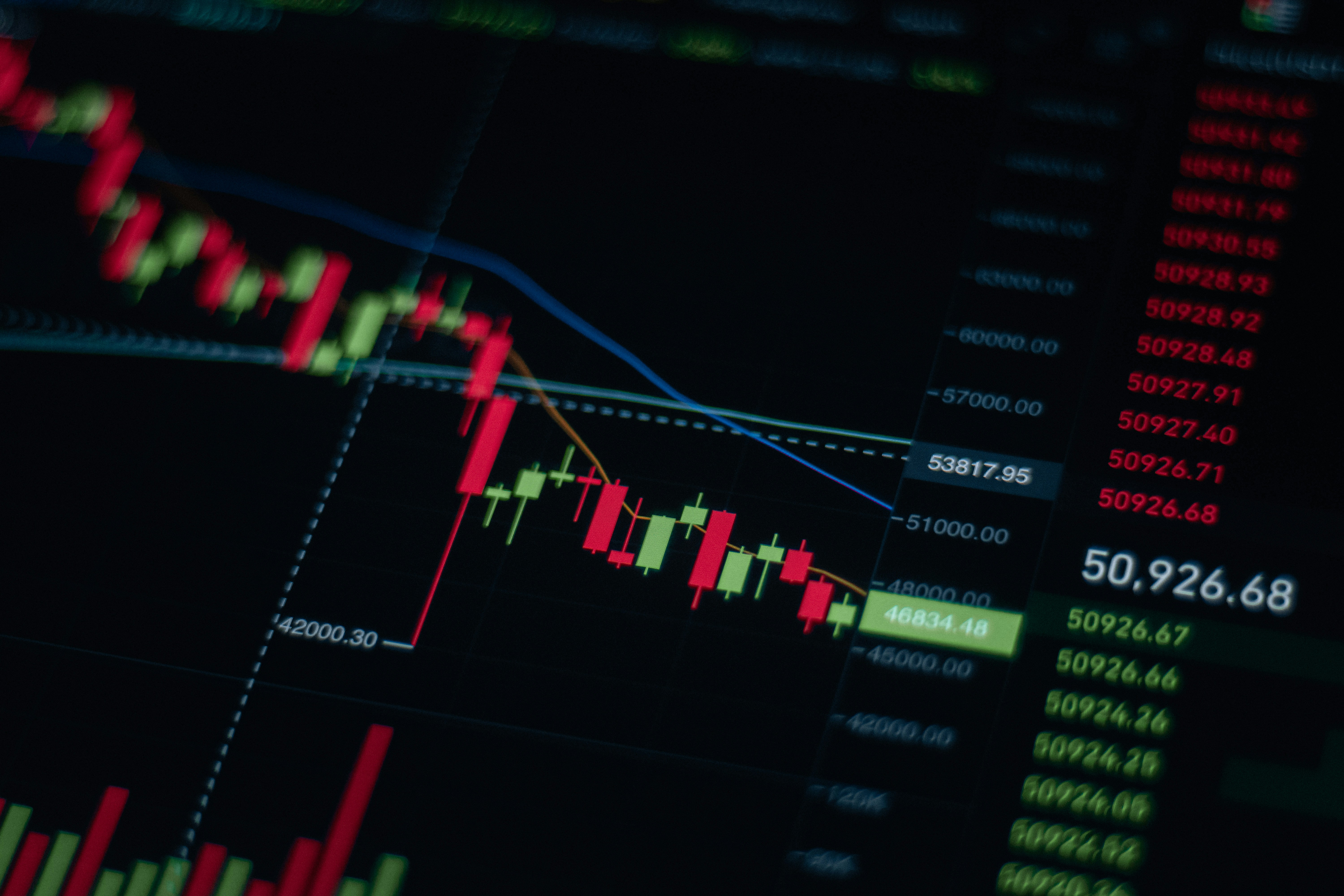 trading - How to Bet on Prediction Markets 