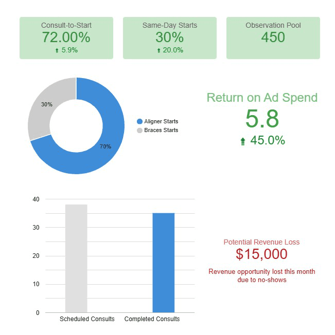 AI dashboard interface for Nexum app
