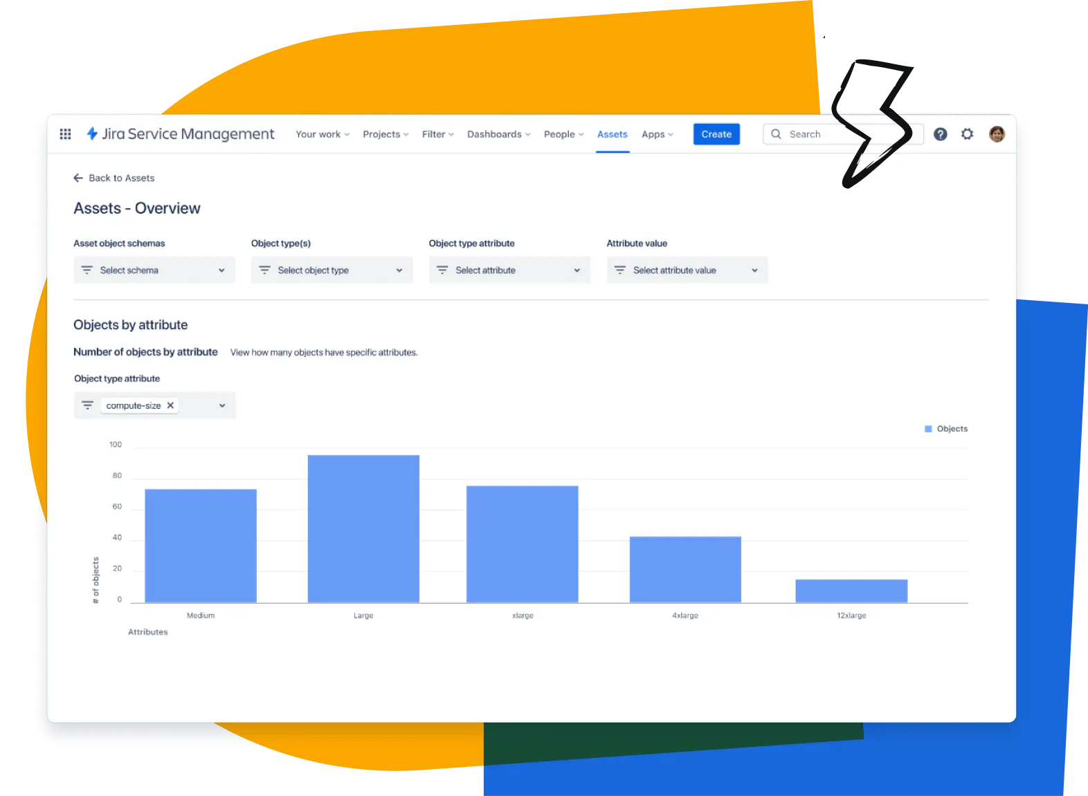 Jira Service Management's Assets overview dashboard displaying object types and attributes