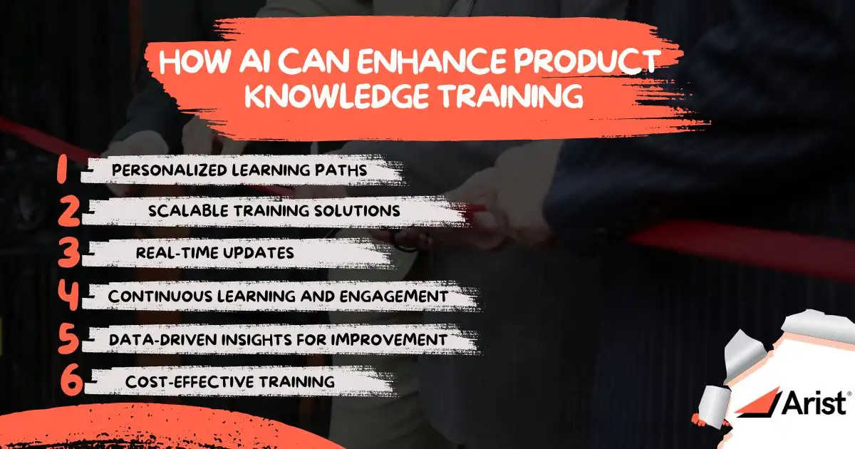 How AI Can Enhance Product Knowledge Training