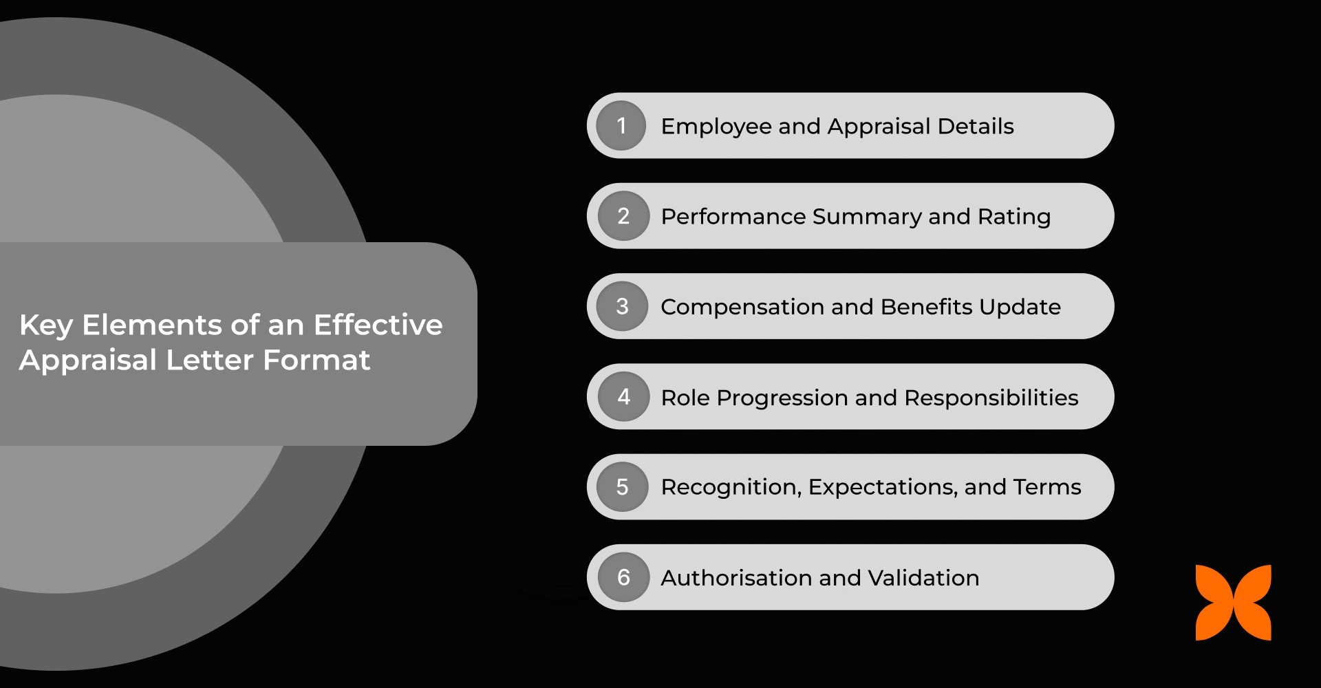 Key Elements of an Effective Appraisal Letter Format