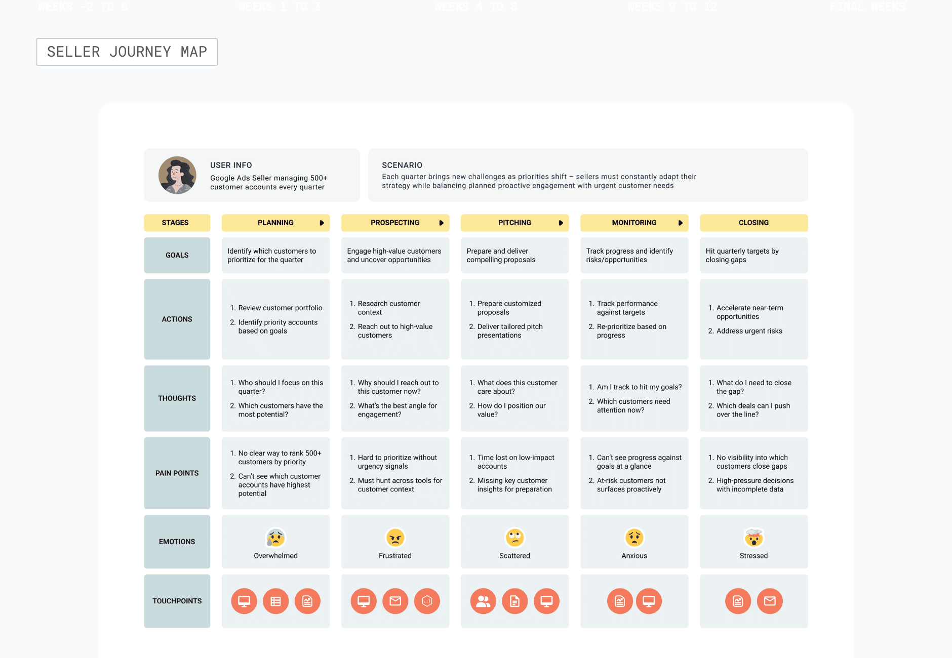 Extracted currency modules
