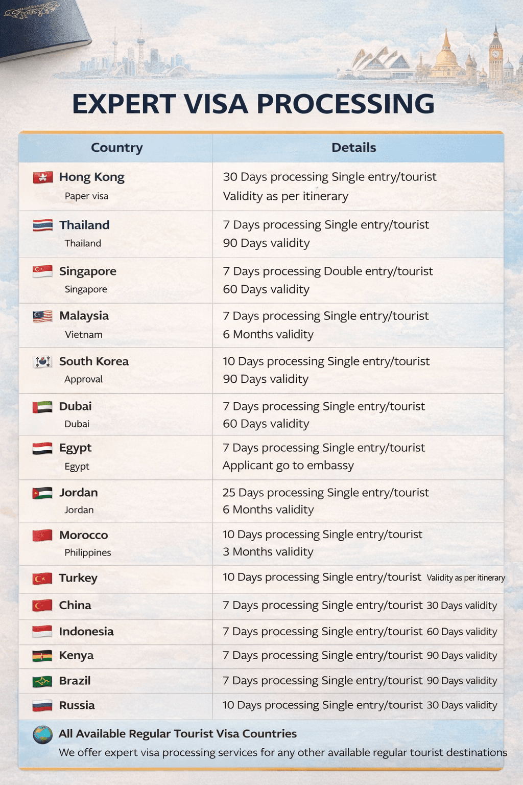 Businessman holding credit card