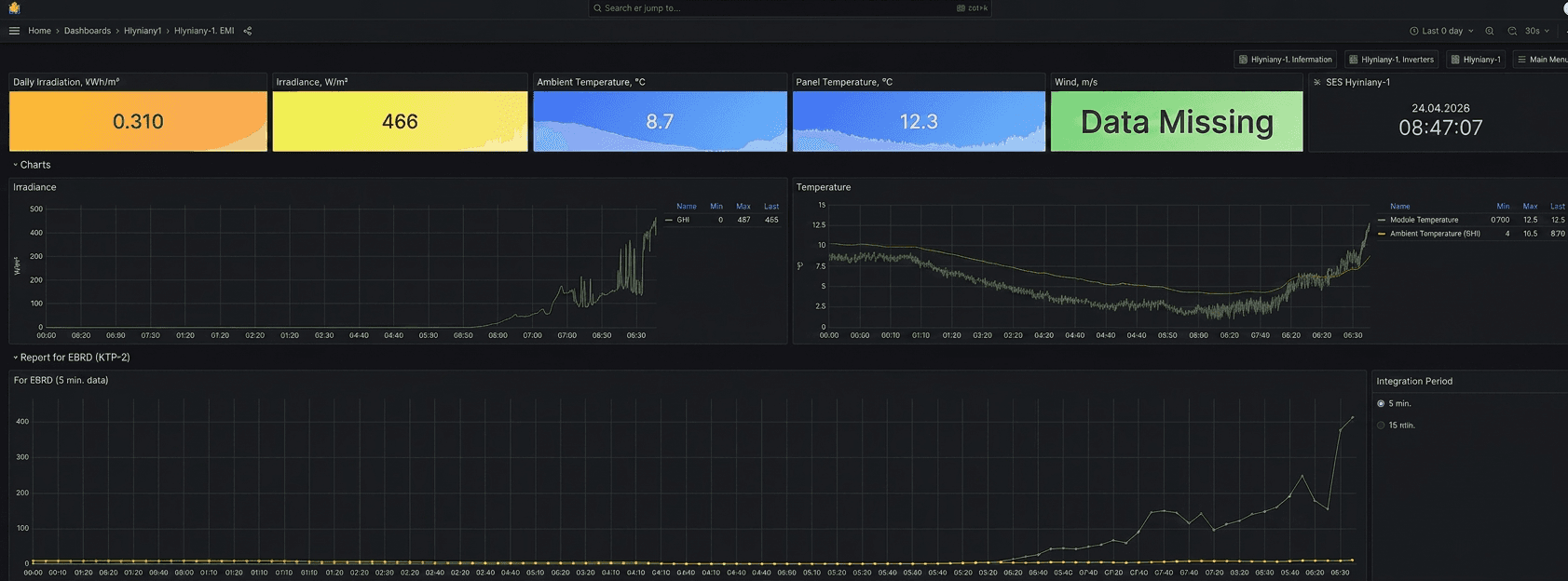 a hand holding a black device