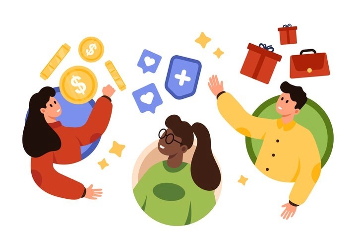 Visual representation of different types of staff incentive programs.